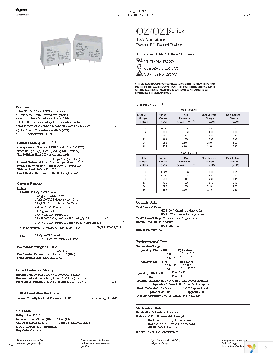 2-1440002-4 Page 1