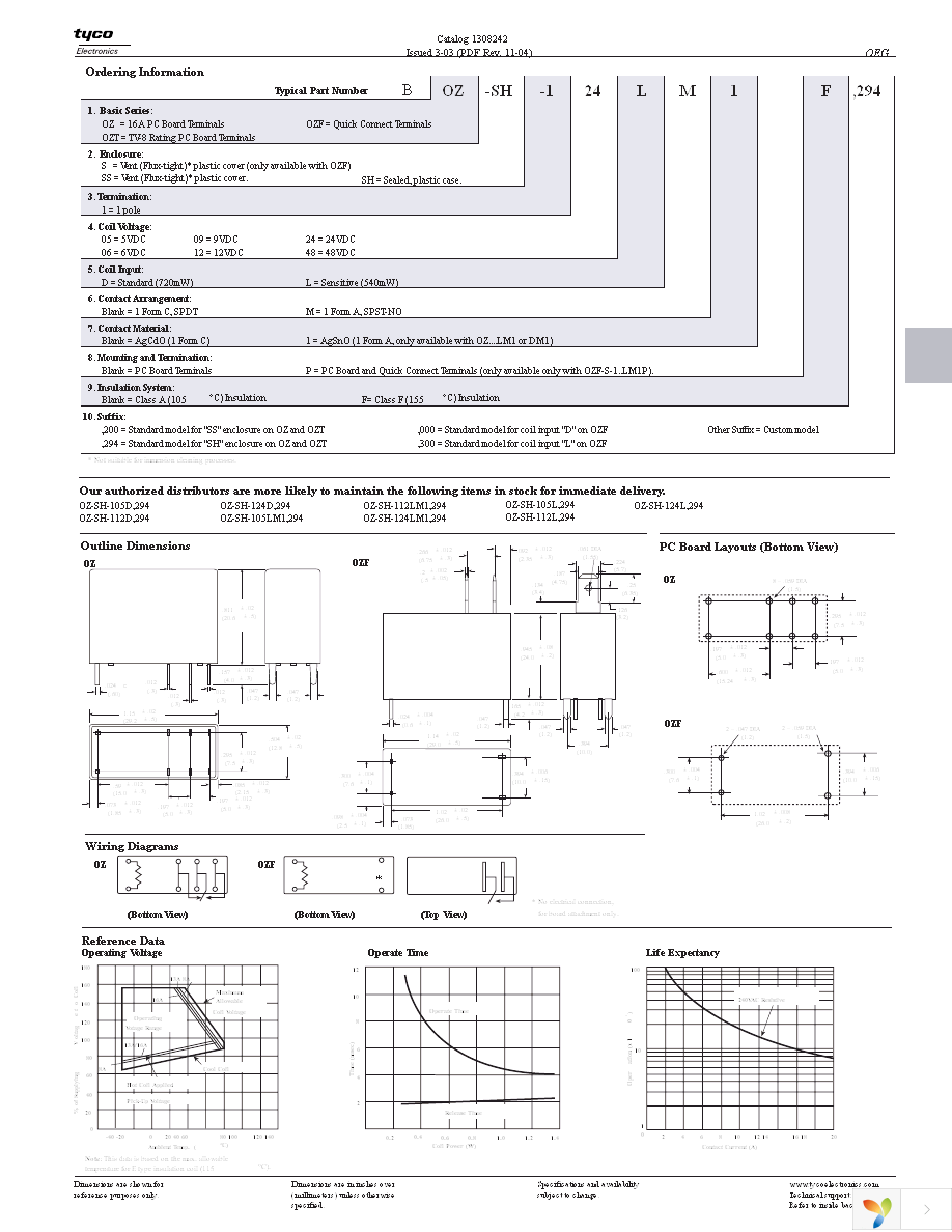 2-1440002-4 Page 2