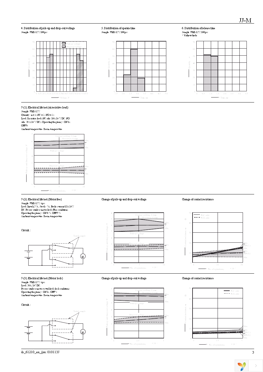 JJM1-12V Page 3