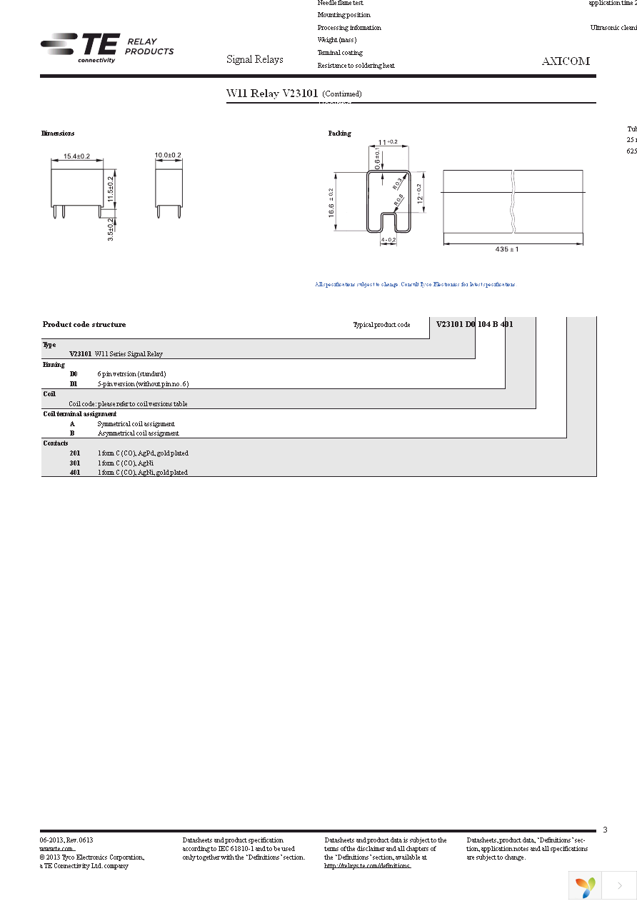 1422037-2 Page 3