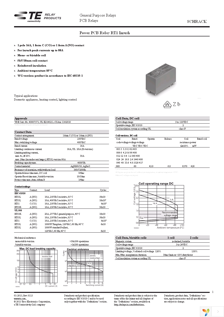 RT33L012 Page 1