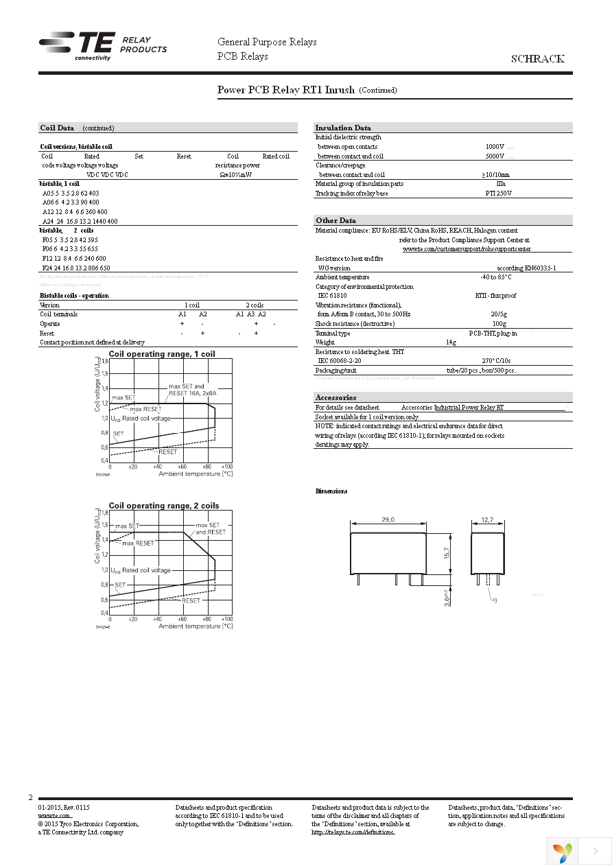 RT33L012 Page 2