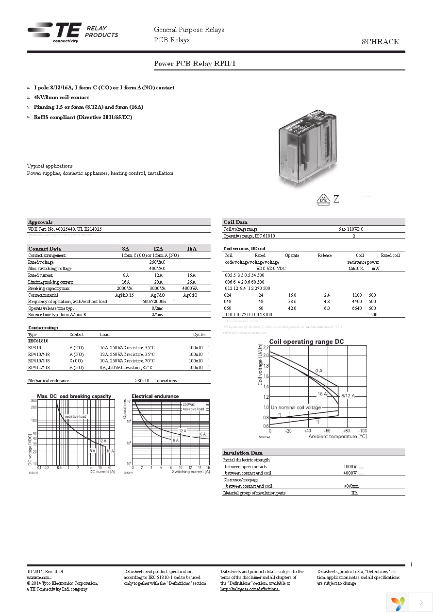 RP330012 Page 1