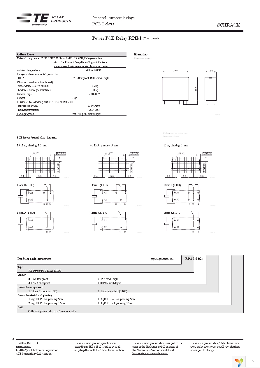 RP330012 Page 2