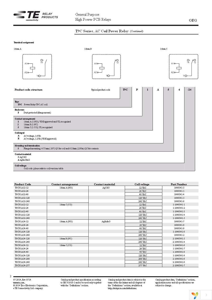 1649341-2 Page 2