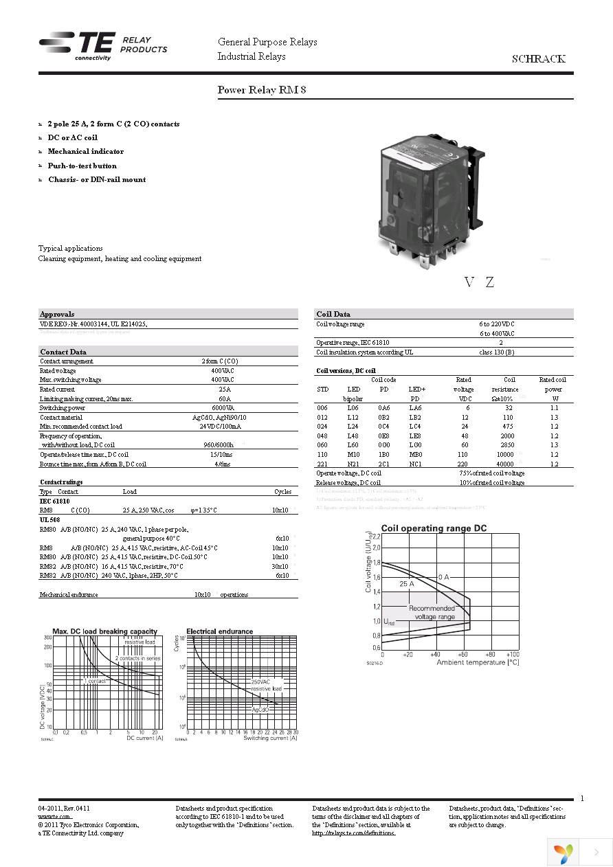 RM805012 Page 1