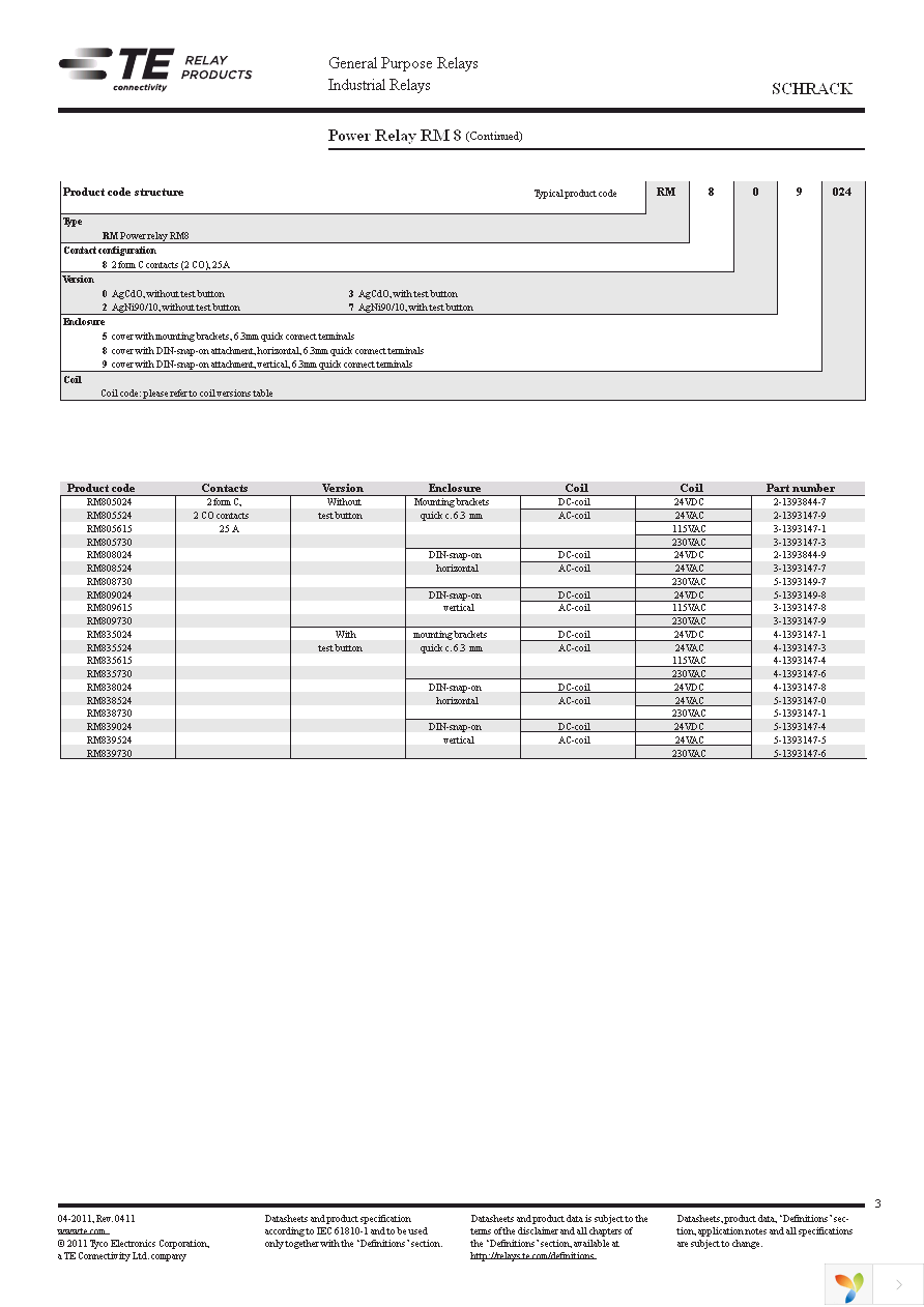 RM805012 Page 3