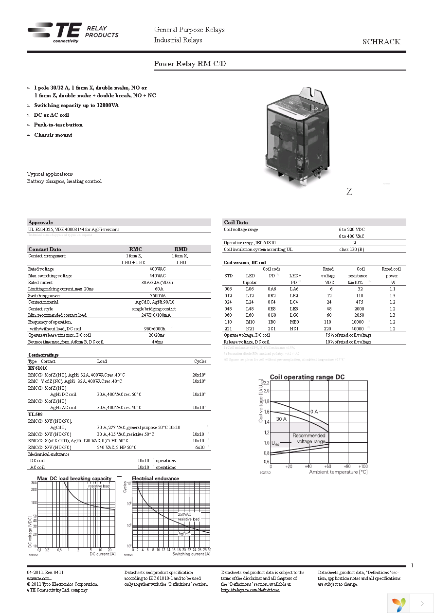 RMC05024 Page 1