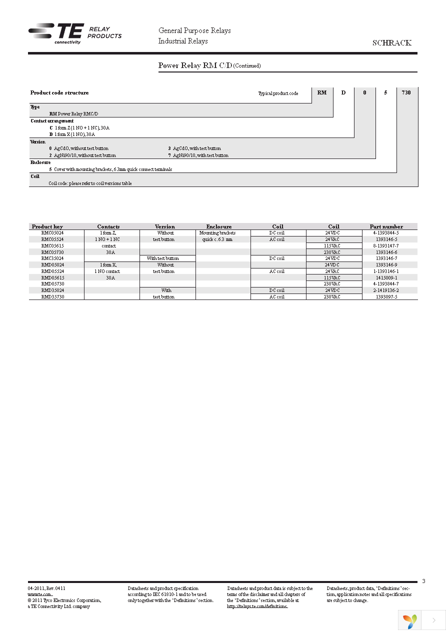 RMC05024 Page 3