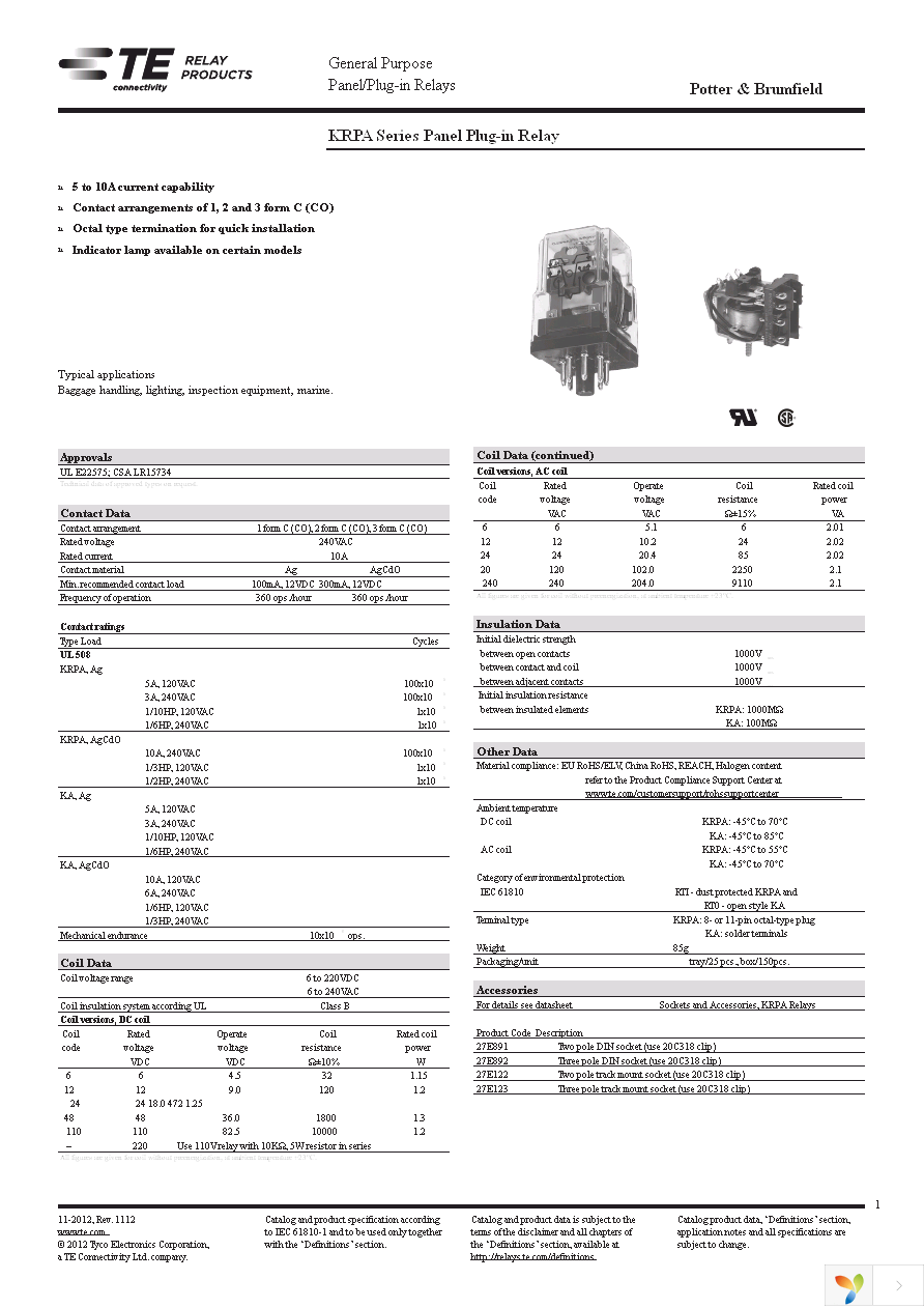 KRPA-11AN-120 Page 1