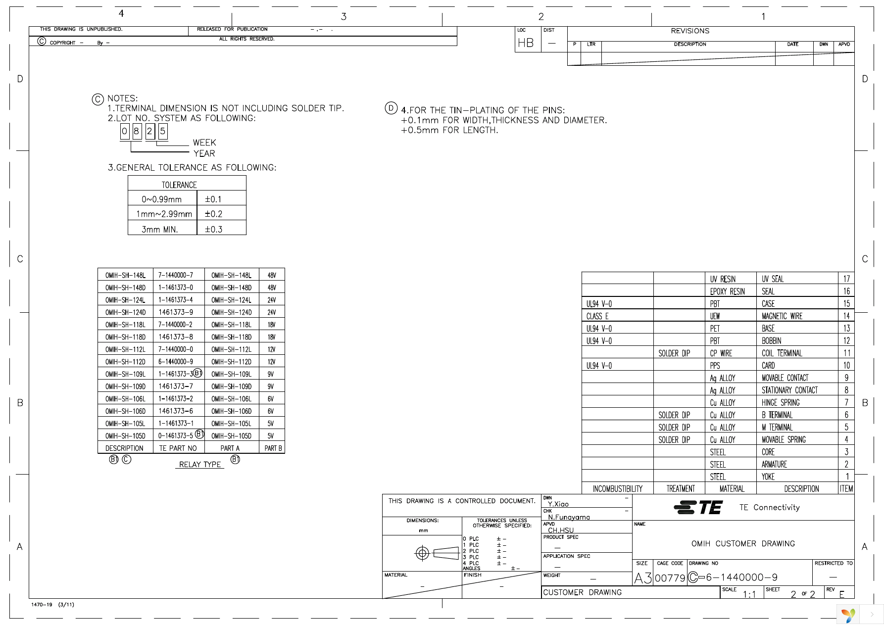 OMIH-SH-105L,394 Page 2