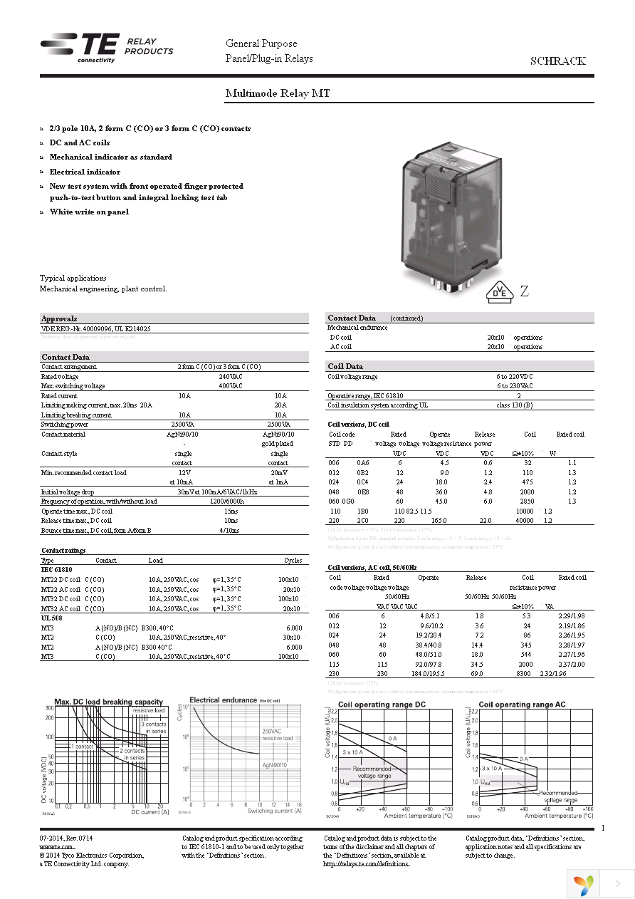 7-1393091-4 Page 1