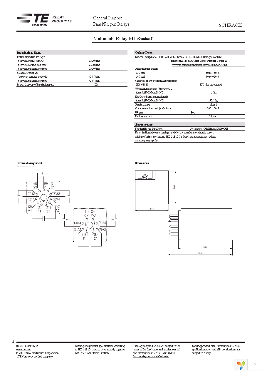 7-1393091-4 Page 2