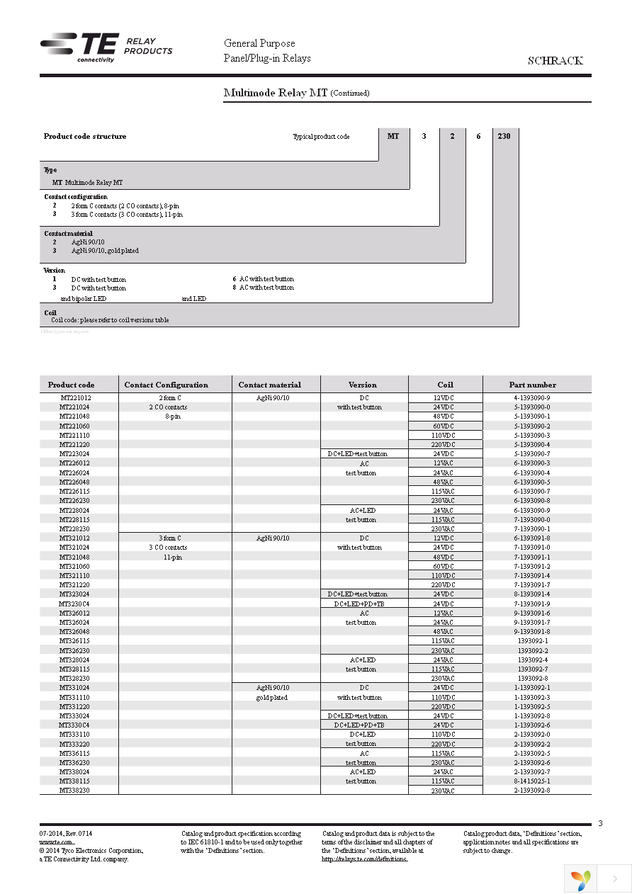 7-1393091-4 Page 3