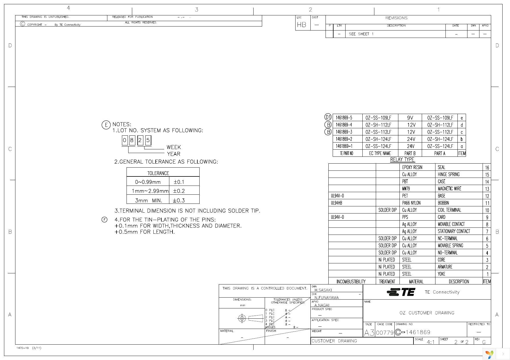 1461869-3 Page 2