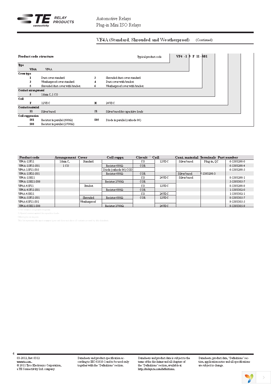 VF4-45F11 Page 4