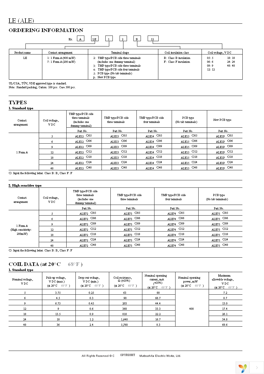 ALE75B05 Page 2