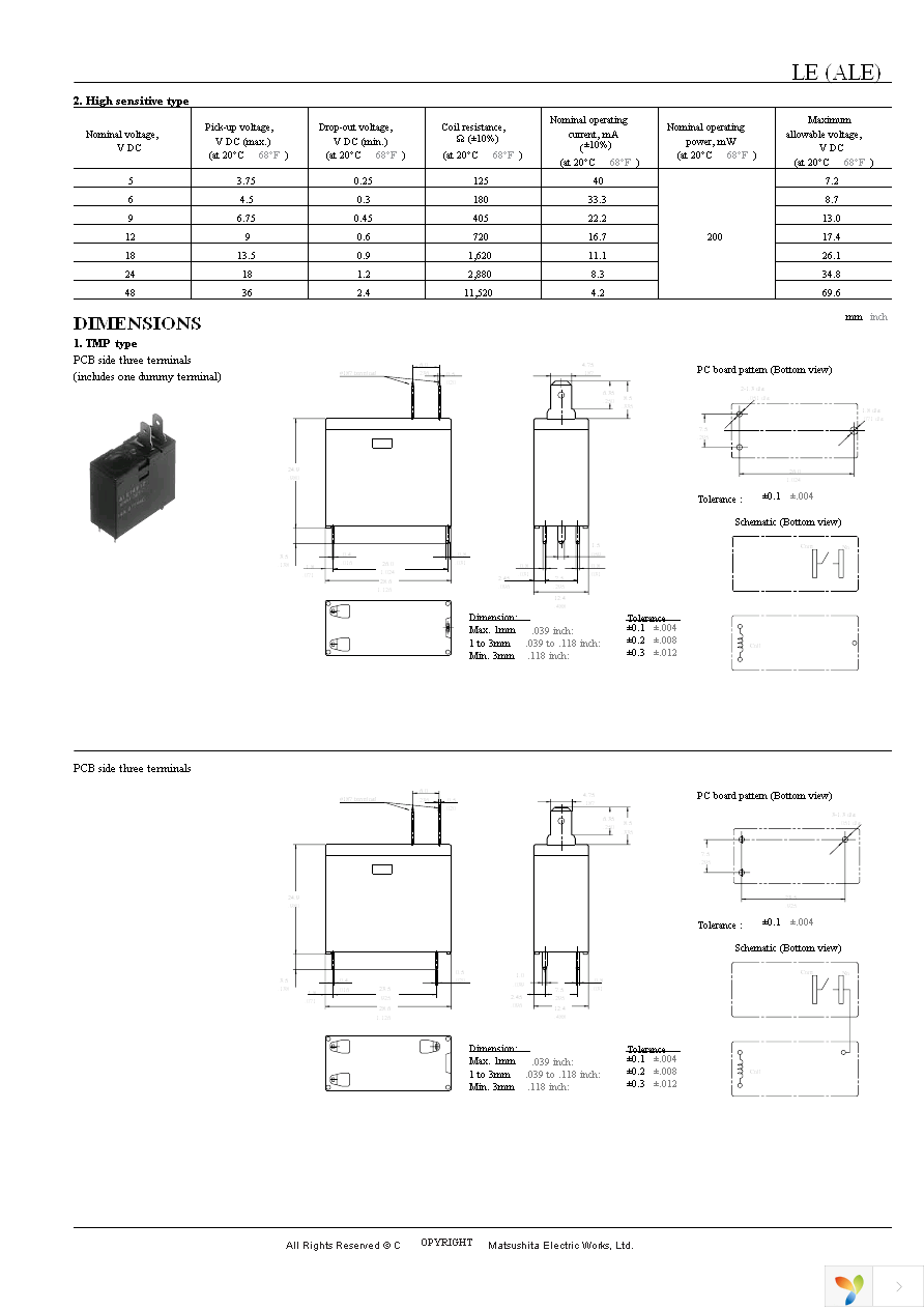 ALE75B05 Page 3