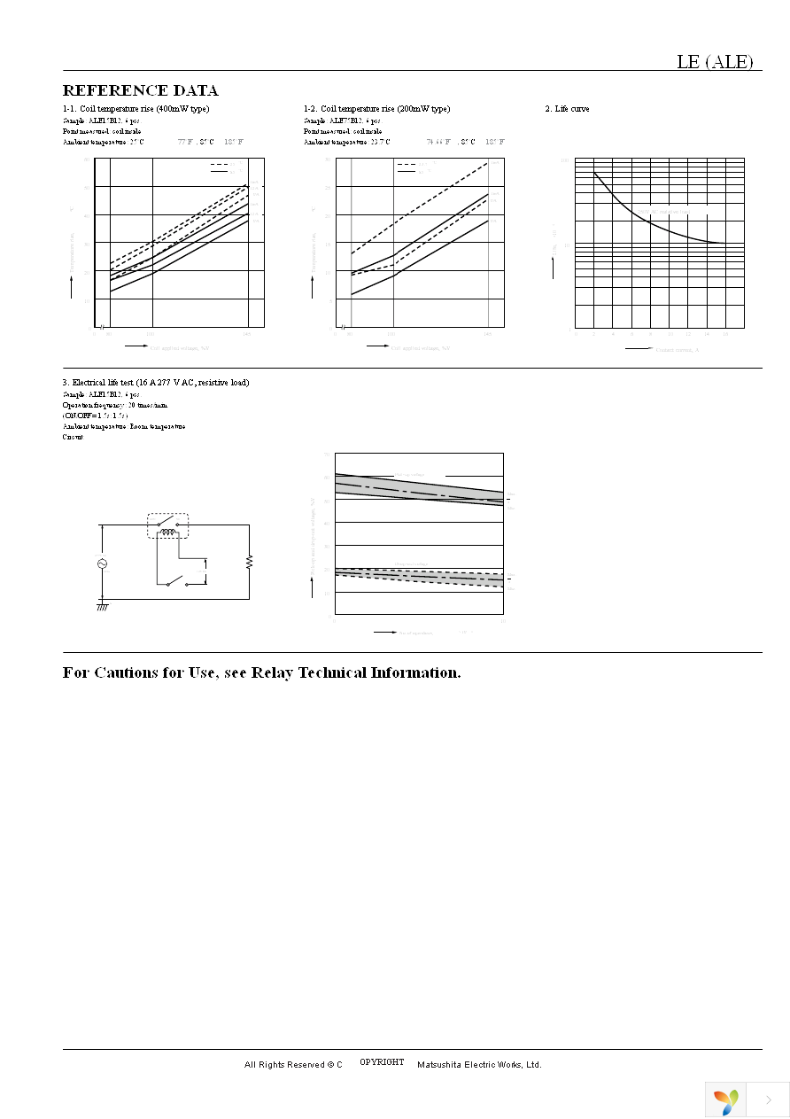 ALE75B05 Page 5