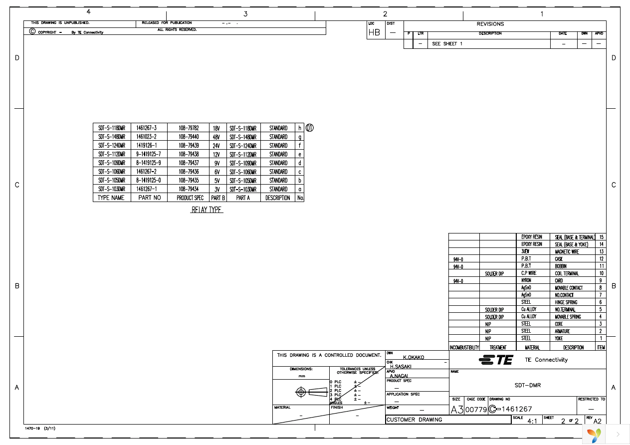 8-1419125-0 Page 2