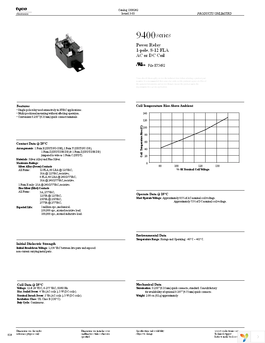 2-1611750-5 Page 1