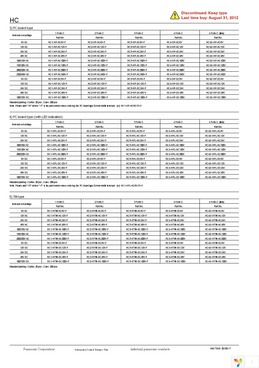 HC2E-H-DC24V-F Page 4