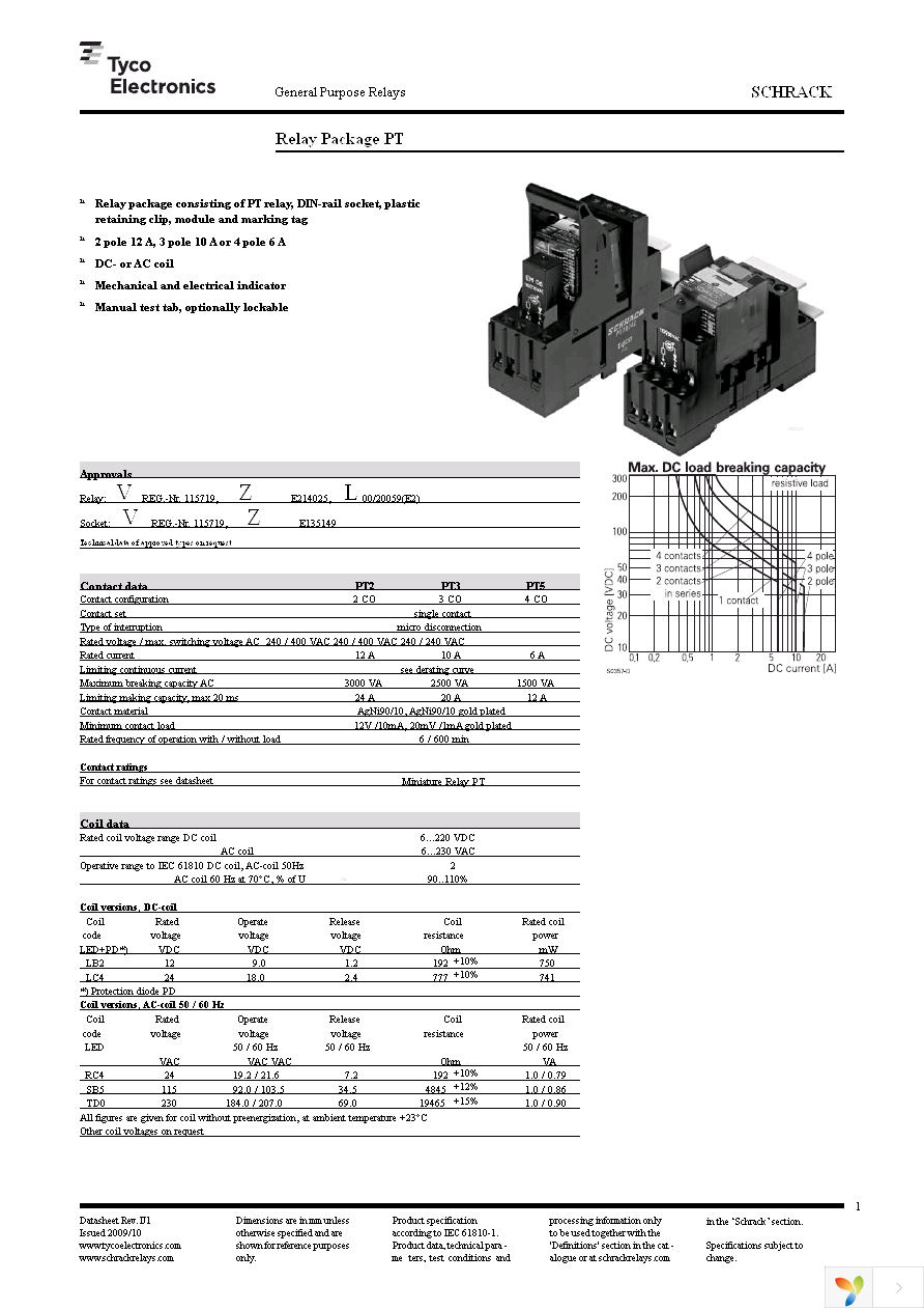 6-1415075-1 Page 1