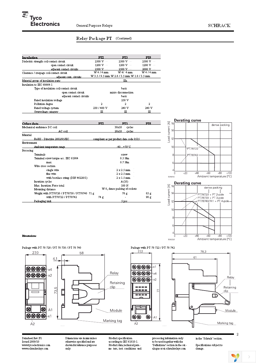 6-1415075-1 Page 2