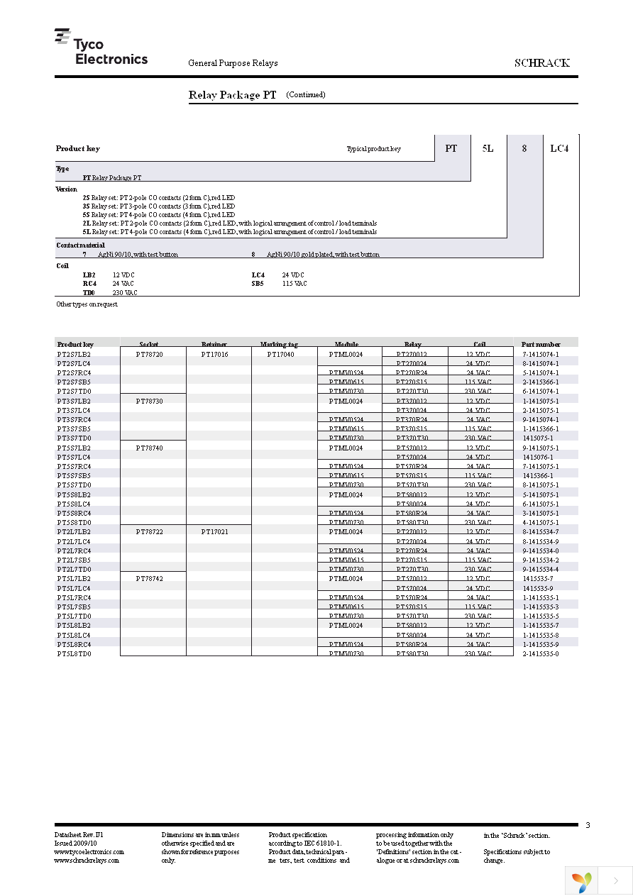 6-1415075-1 Page 3