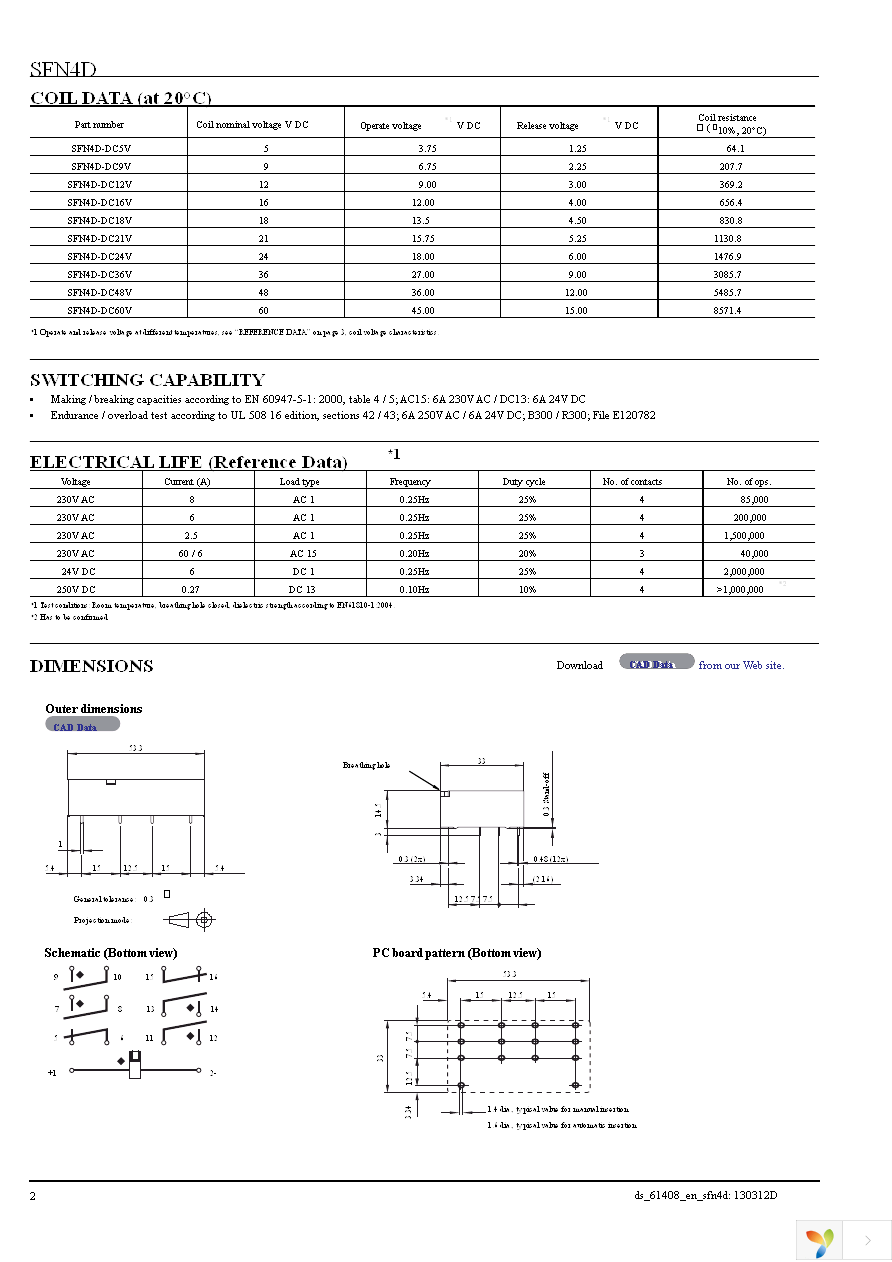 SFN4D-DC24V Page 2