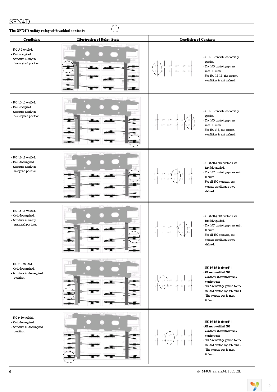 SFN4D-DC24V Page 6