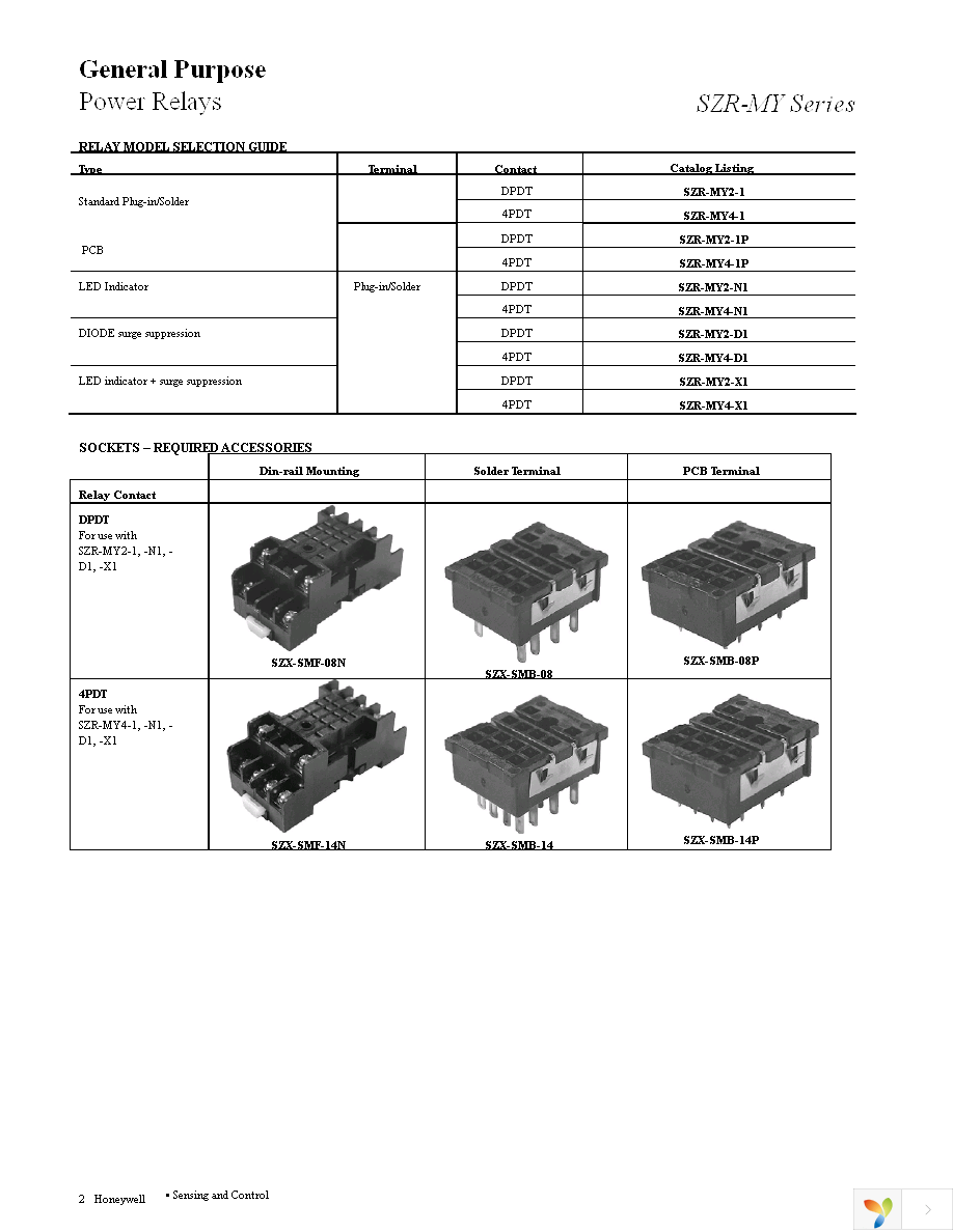 SZR-MY4-1-DC24V Page 2