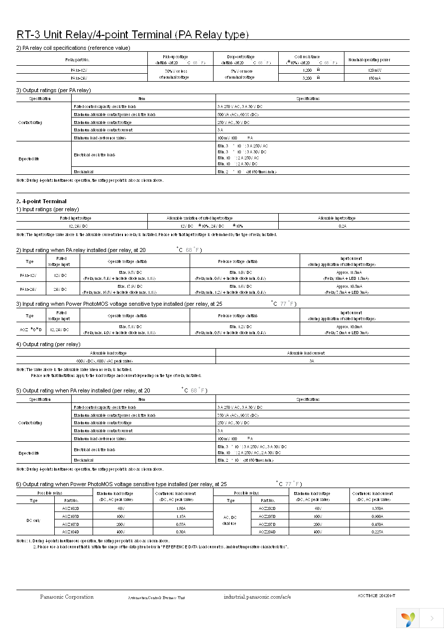 RT3S-24V Page 2