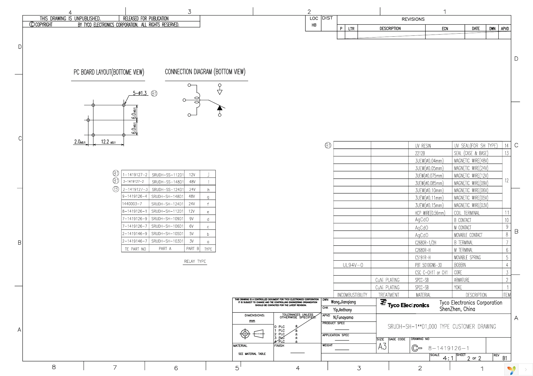 SRUDH-SS-109D1,000 Page 2