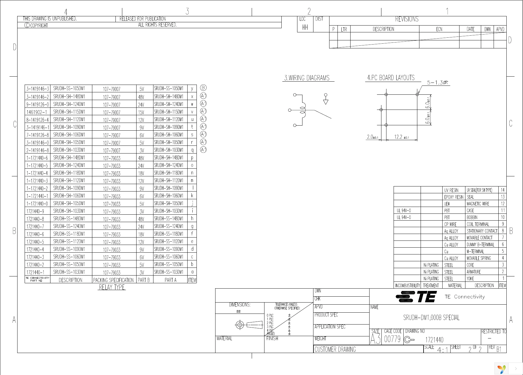 SRUDH-SH-112DM1,000 Page 2