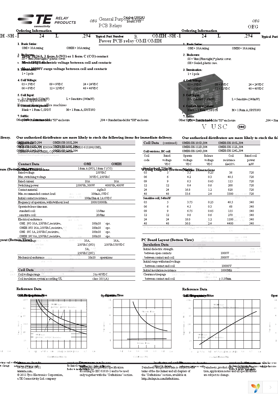 OMI-SH-105LM,394 Page 1