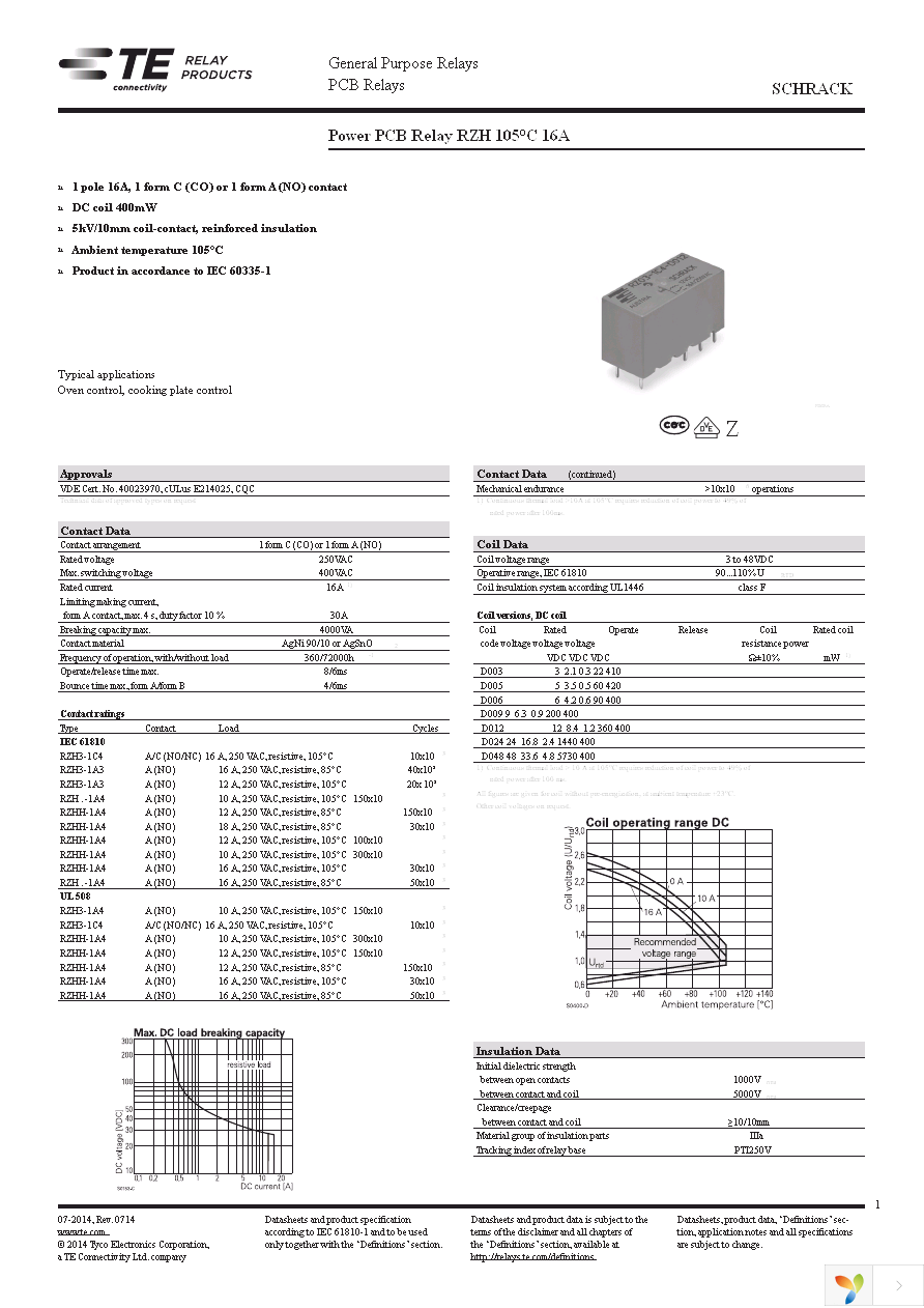 6-1415899-6 Page 1