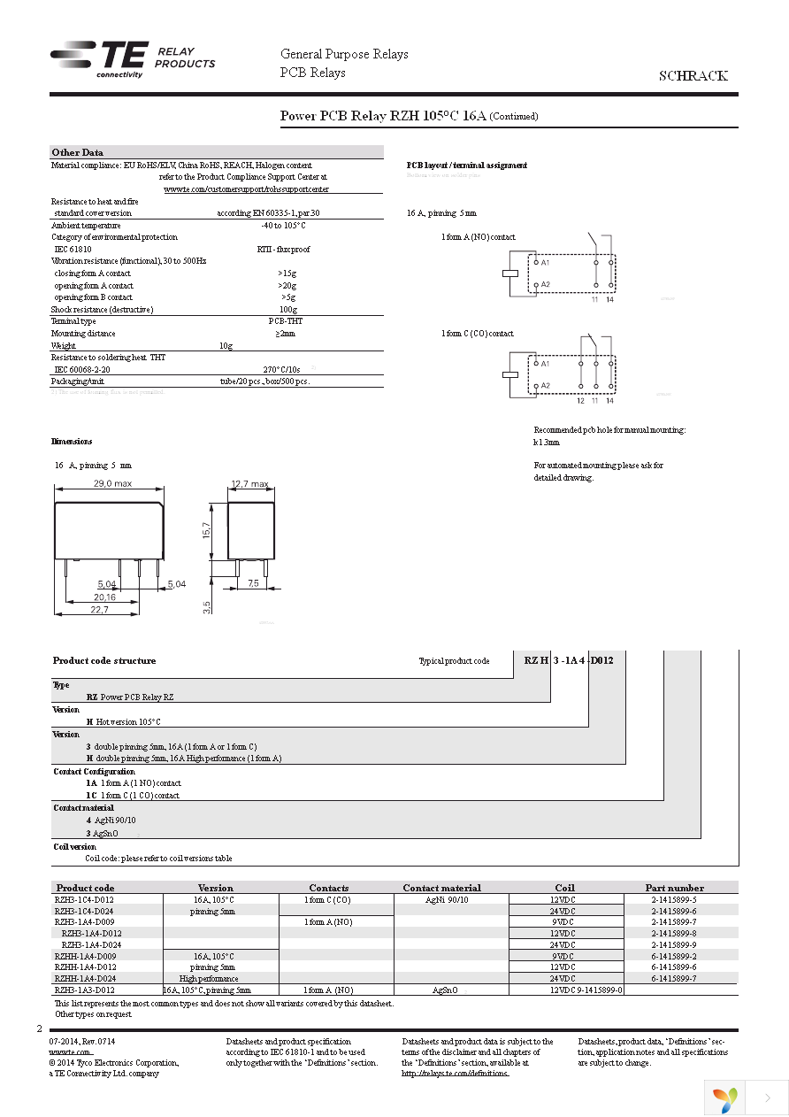 6-1415899-6 Page 2