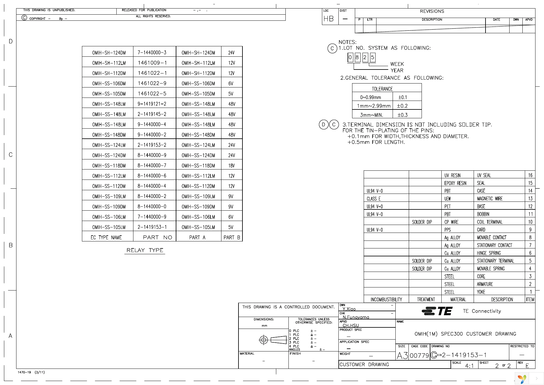 OMIH-SS-112LM,300 Page 2