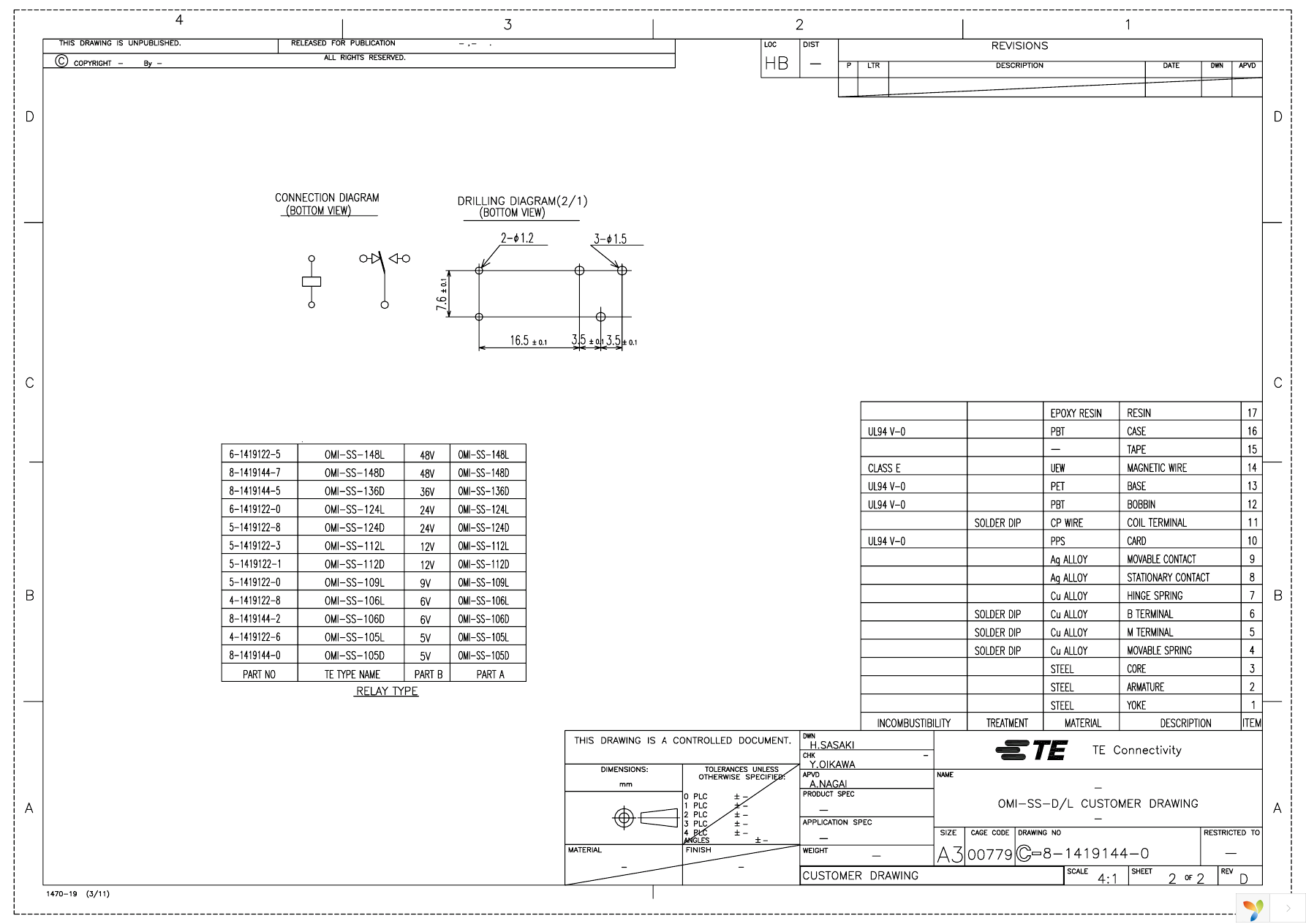 5-1419122-3 Page 2