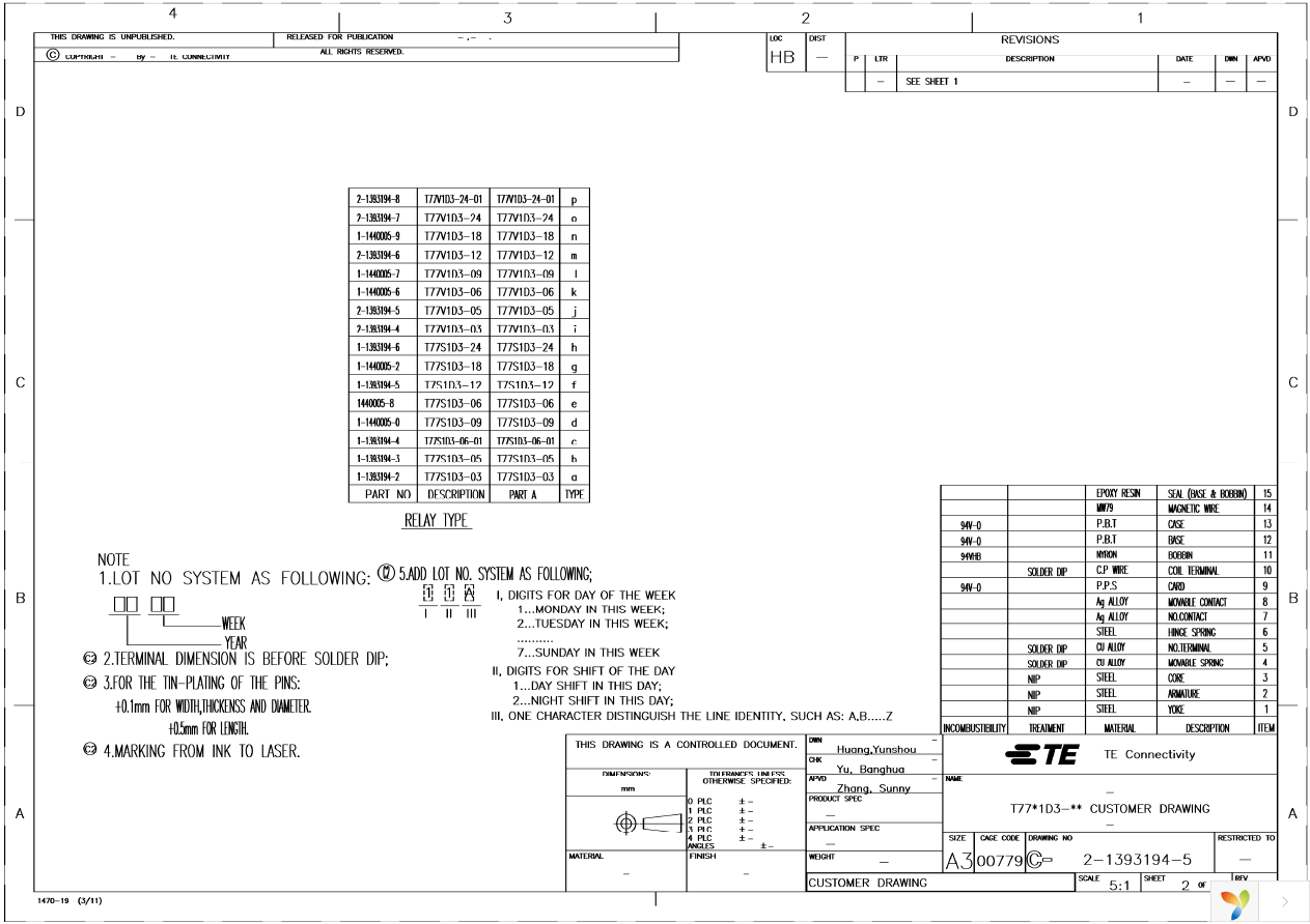 1-1393194-4 Page 2