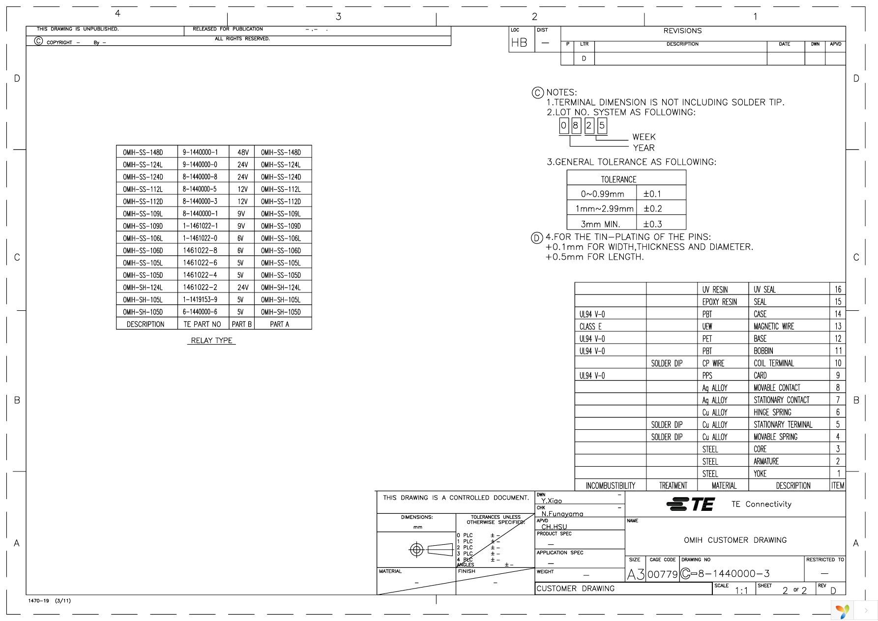 OMIH-SS-105L,300 Page 2