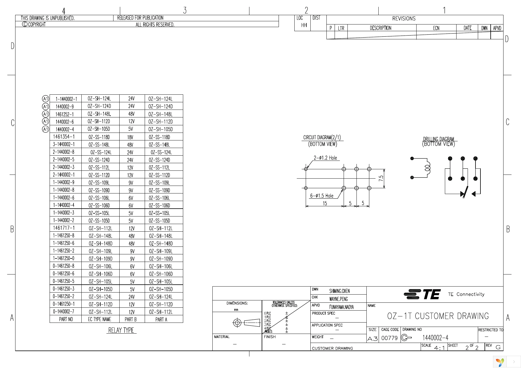 OZ-SS-124L,200 Page 2