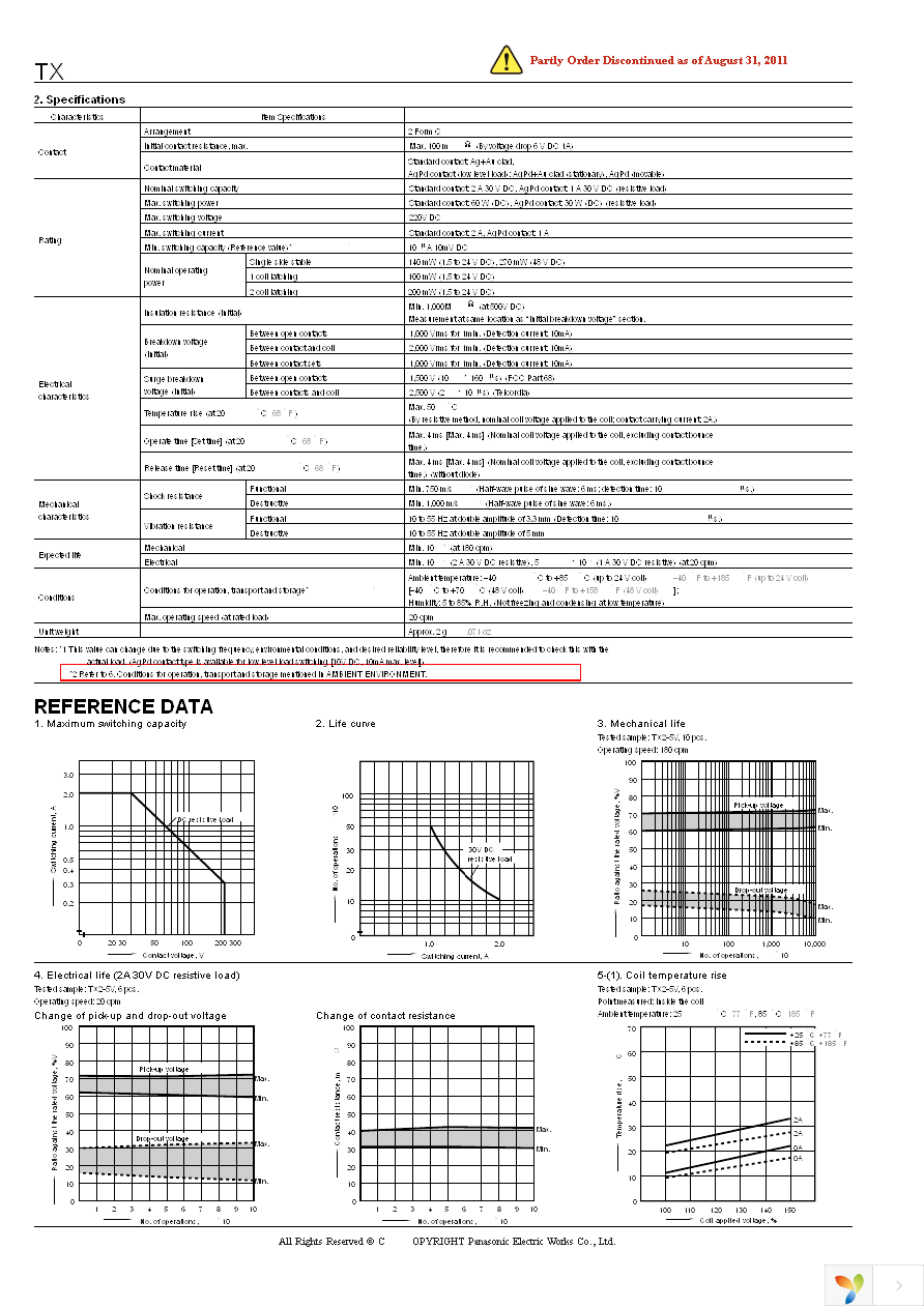 TX2SA-12V-1-X Page 4