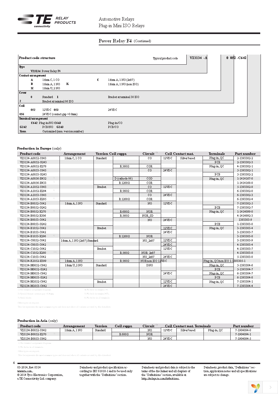 VF4-15H13 Page 4