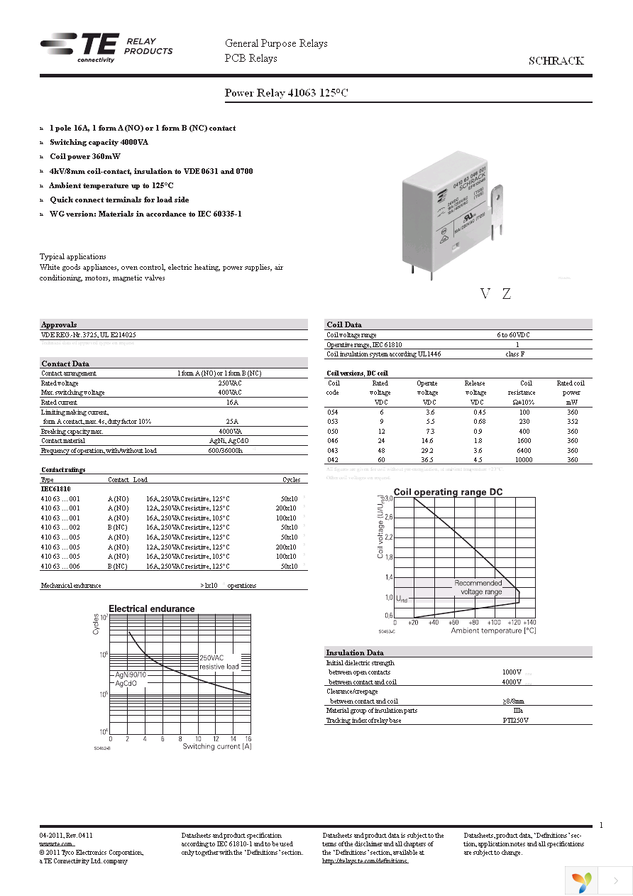 3-1415410-0 Page 1