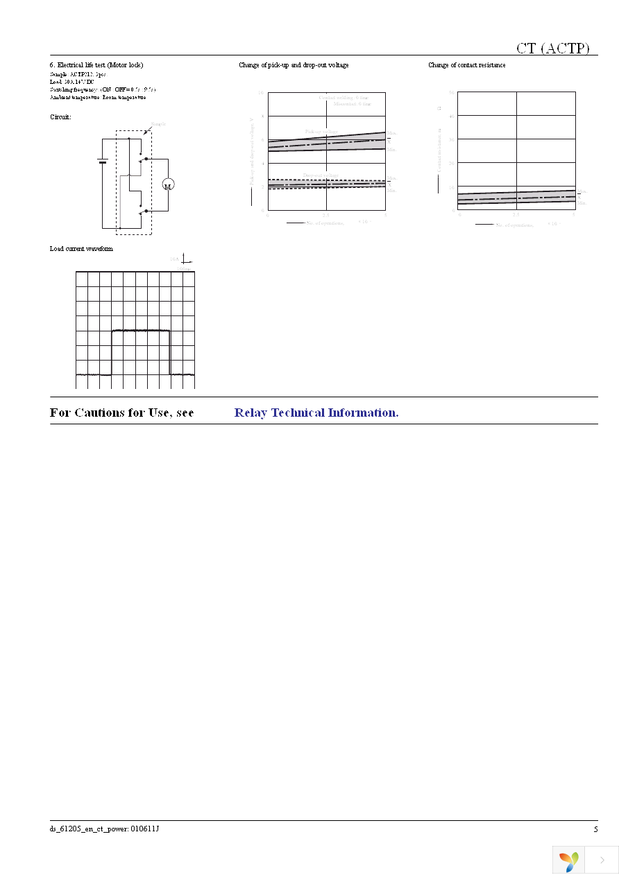 ACTP212 Page 5