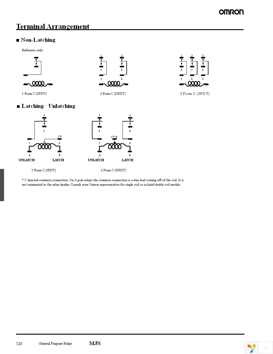 MJN1CF-AC120 Page 4