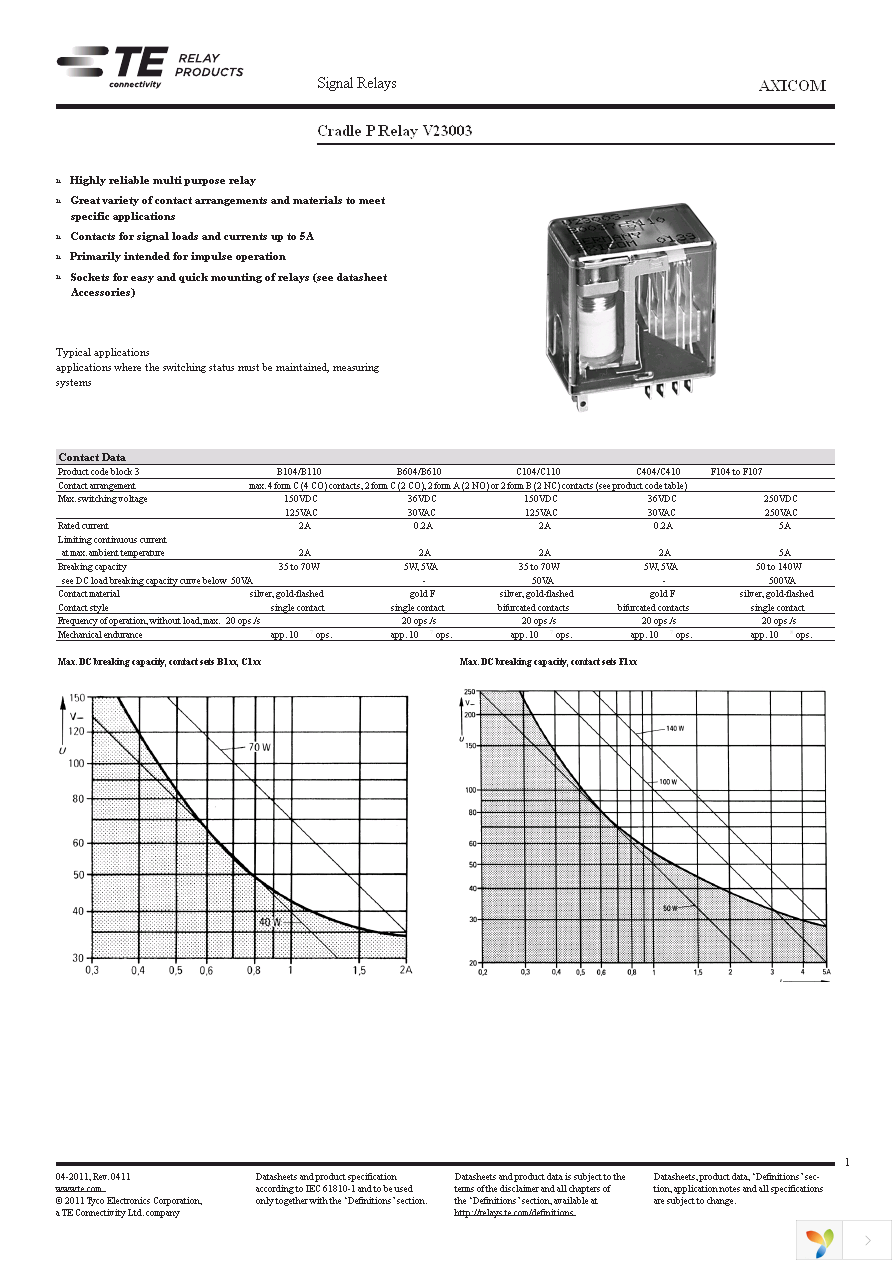 4-1393817-5 Page 1