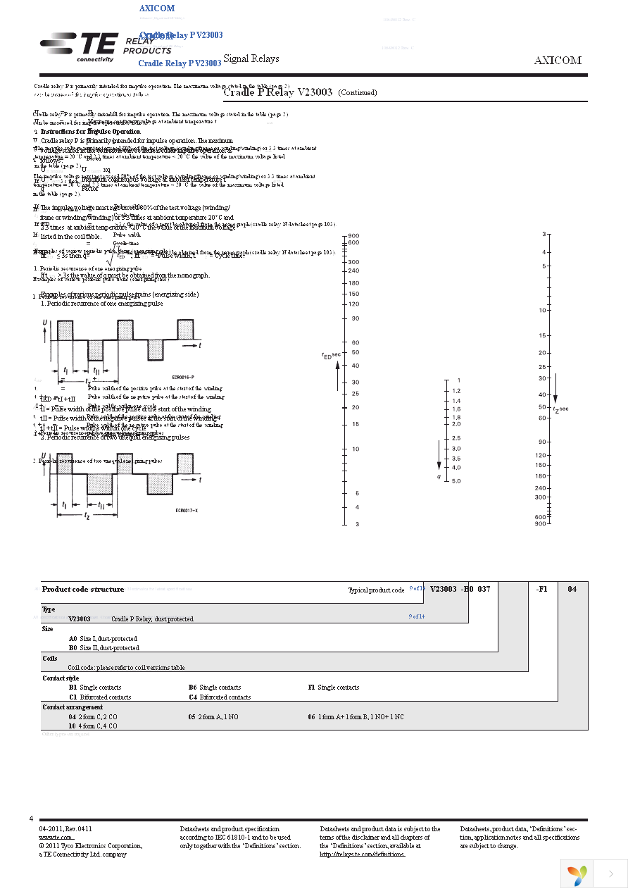 4-1393817-5 Page 4